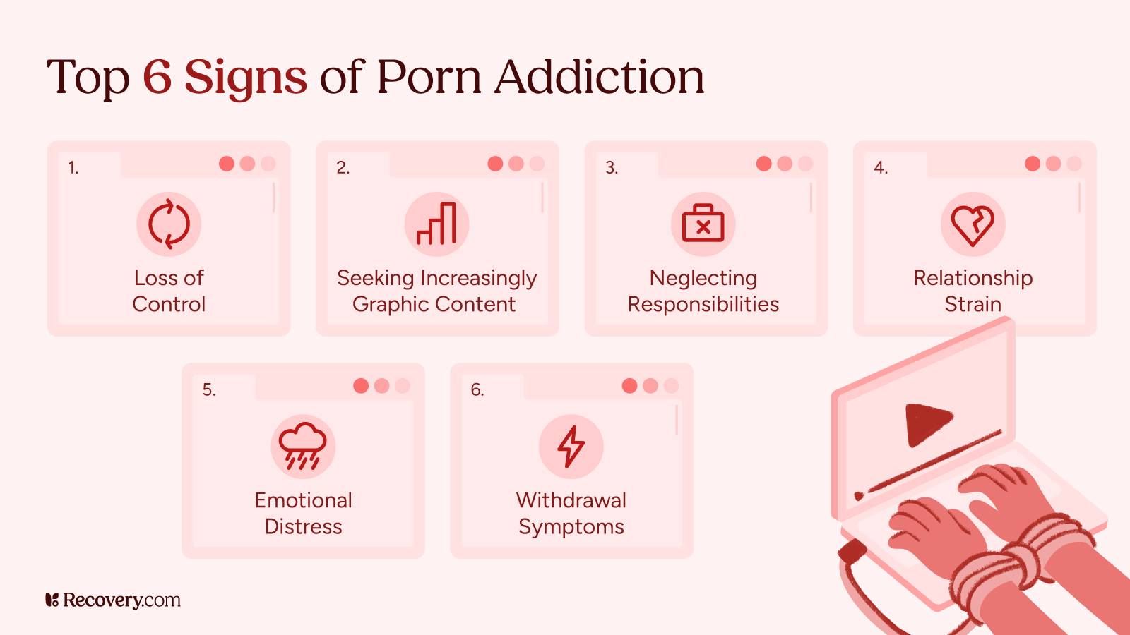 Porn Addiction: 9 Signs and How It Impacts Your Well-Being
